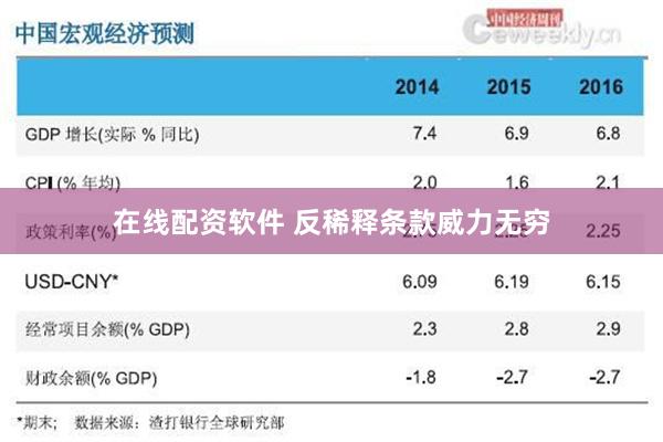 在线配资软件 反稀释条款威力无穷