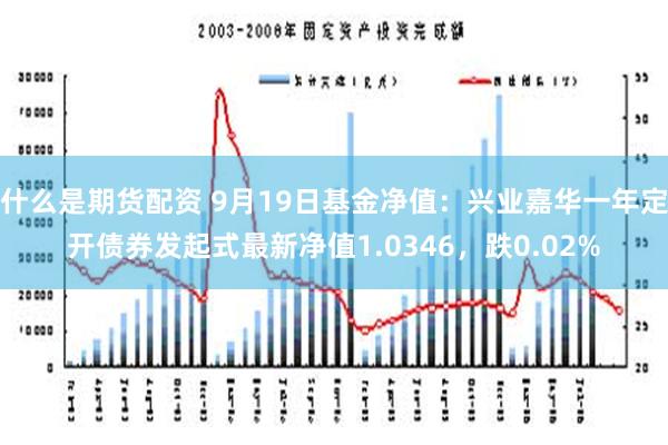 什么是期货配资 9月19日基金净值：兴业嘉华一年定开债券发起式最新净值1.0346，跌0.02%