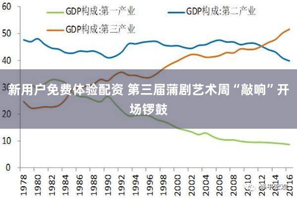 新用户免费体验配资 第三届蒲剧艺术周“敲响”开场锣鼓