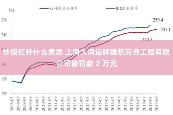 炒股杠杆什么意思 上海久润远晖建筑劳务工程有限公司被罚款 2 万元