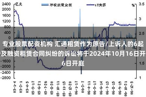 专业股票配资机构 汇通租赁作为原告/上诉人的6起涉及融资租赁合同纠纷的诉讼将于2024年10月16日开庭