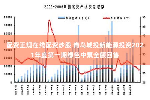 配资正规在线配资炒股 青岛城投新能源投资2021年度第一期绿色中票全额回售