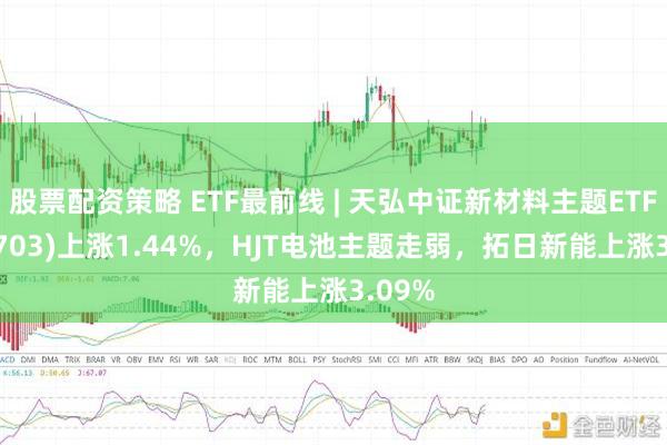 股票配资策略 ETF最前线 | 天弘中证新材料主题ETF(159703)上涨1.44%，HJT电池主题走弱，拓日新能上涨3.09%