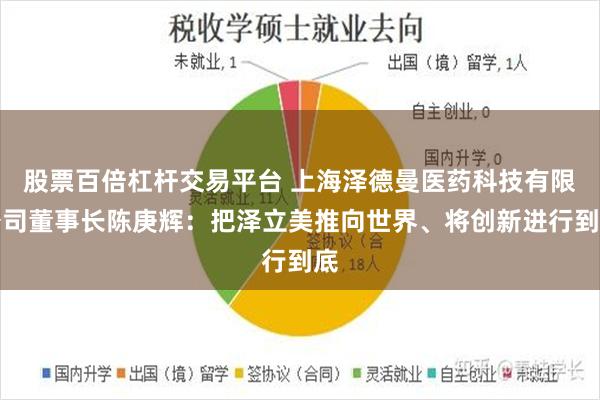 股票百倍杠杆交易平台 上海泽德曼医药科技有限公司董事长陈庚辉：把泽立美推向世界、将创新进行到底