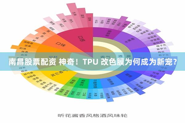 南昌股票配资 神奇！TPU 改色膜为何成为新宠？