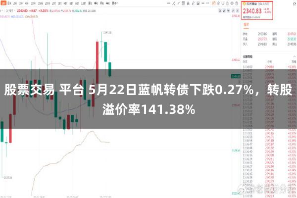股票交易 平台 5月22日蓝帆转债下跌0.27%，转股溢价率141.38%